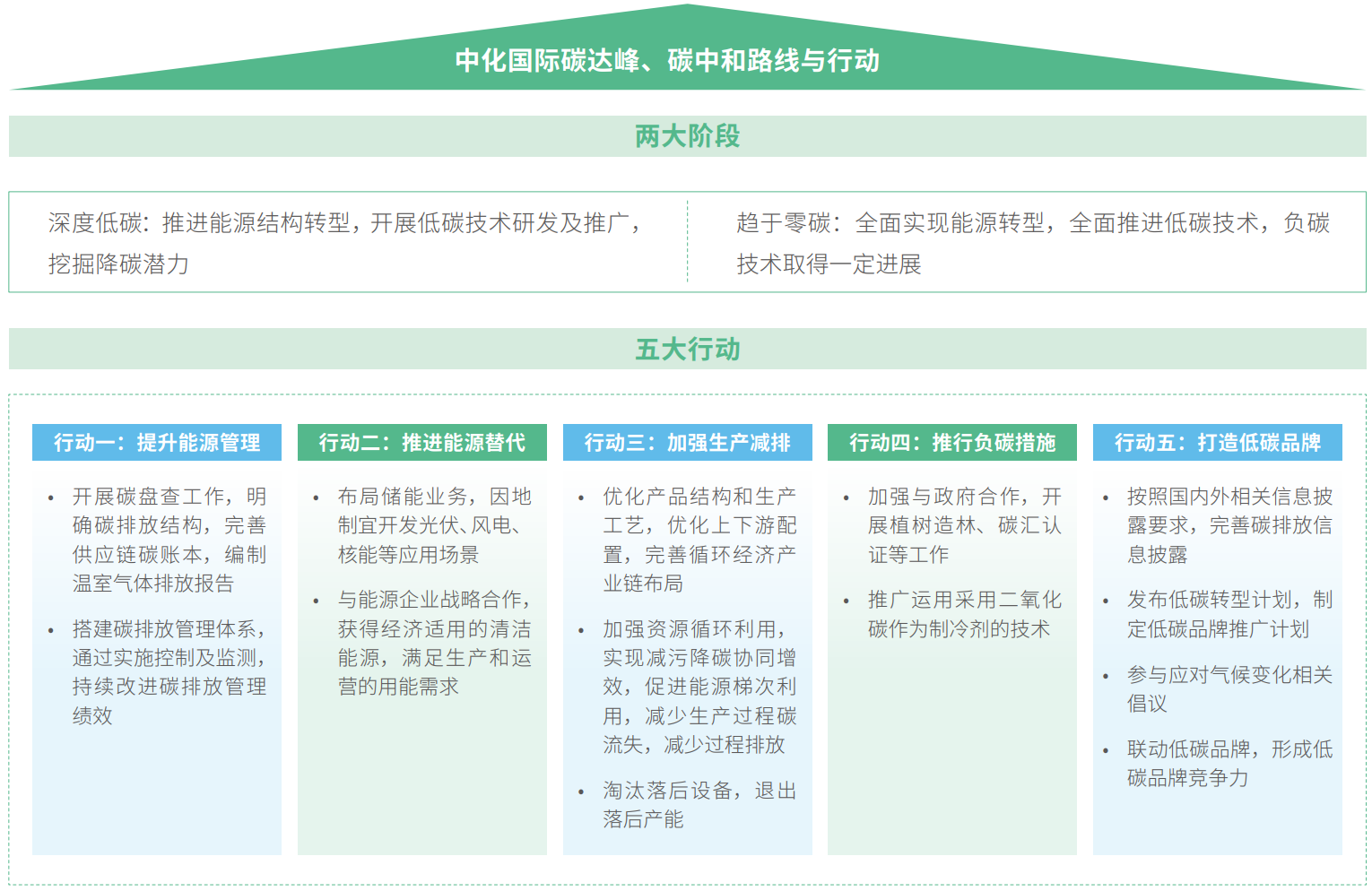 638236456221729057 638236456221729057