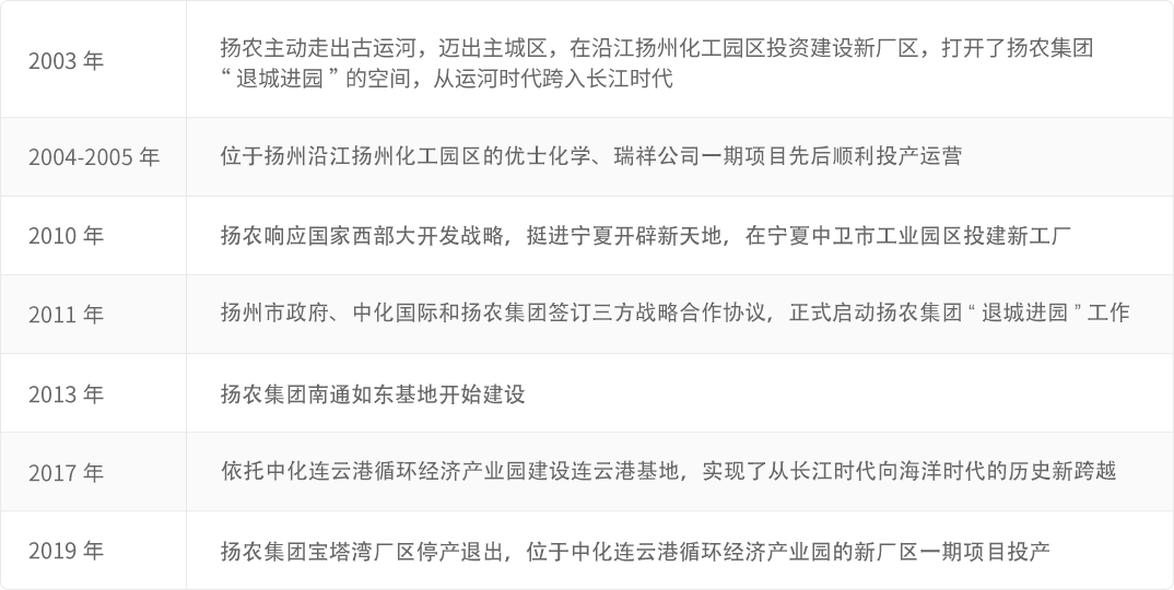 �л���ũ���˳ǽ�԰��